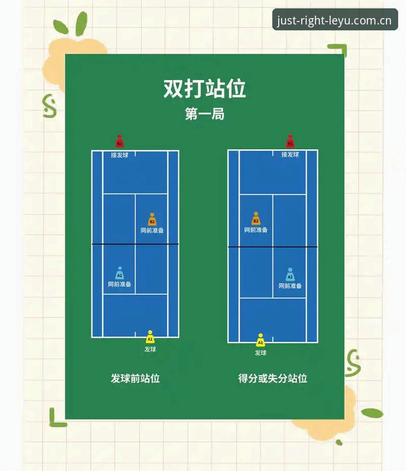 伊斯特本站高清观赛指南：从迪亚洛逆转看懂草地网球正确打开方式